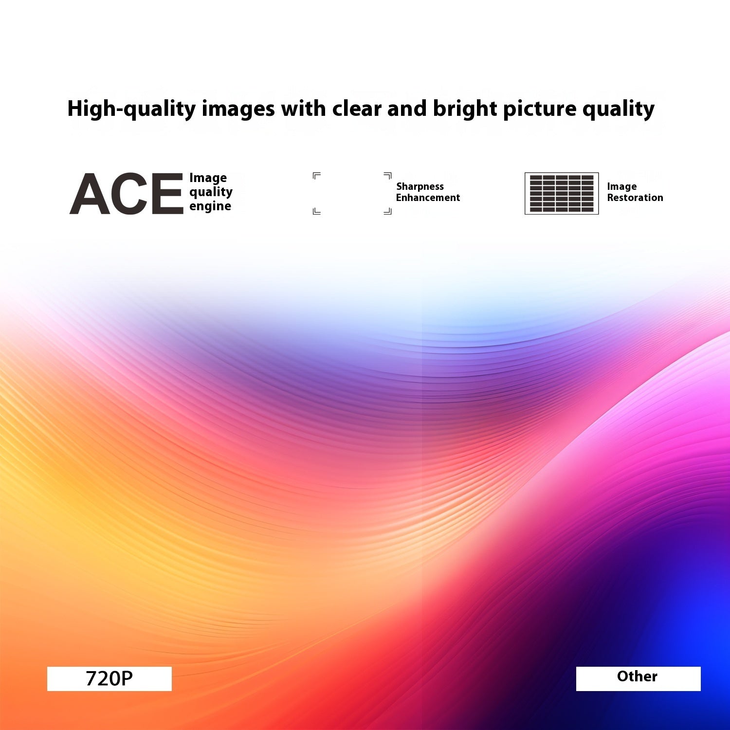 Portable Projector 180 Degrees Projection Angle